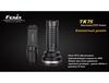Фонарь Fenix TK75
