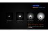 Налобный фонарь Fenix HP40F